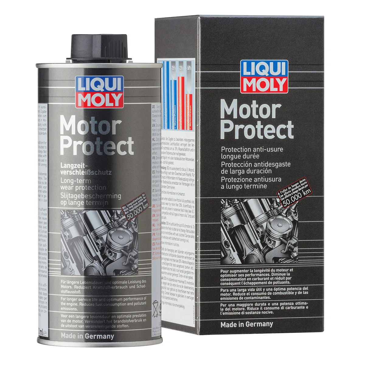 ADITIV ULJNI ( 1018 ) 2866 MOTOR PROTECT 500ML L.MOLY