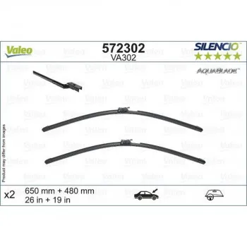 METL  572302 ( ) VALEO 