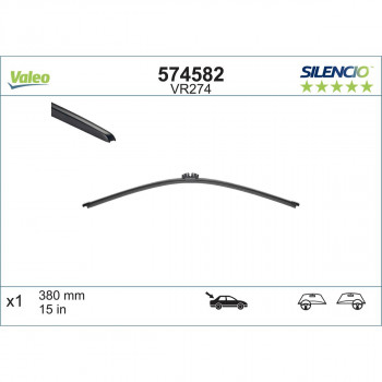 METL  574582 ( ) VALEO 