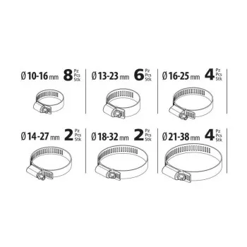 SELNE SET 70033 LAMPA 