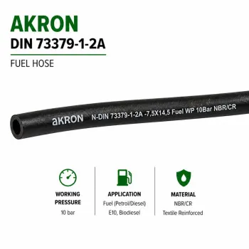 CREVO PANC FI5MM TBL512V 7800 ( 1M ) MET. 