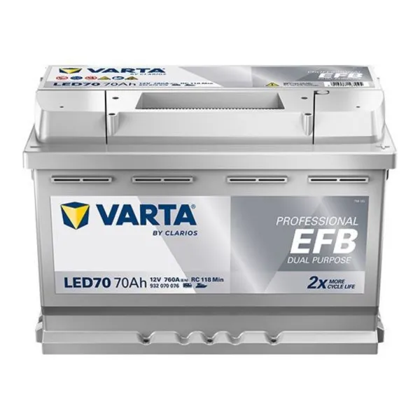 AKUM VARTA PROFESIONAL EFB 12V70 D+ LED70 LFD75 