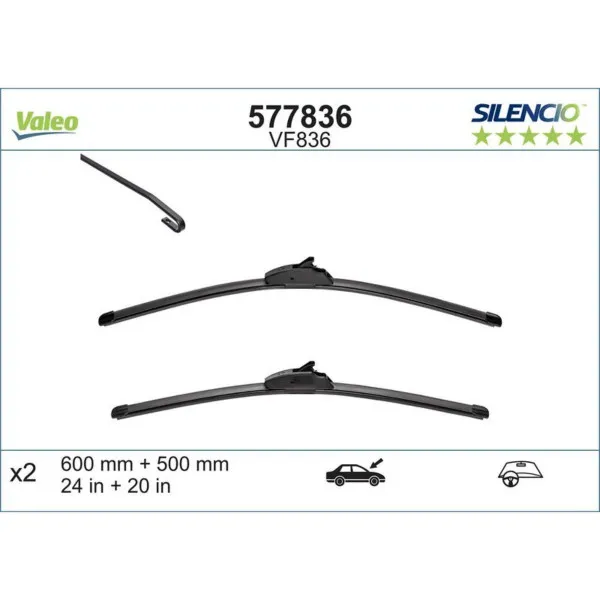 METL  577836 ( ) VALEO 