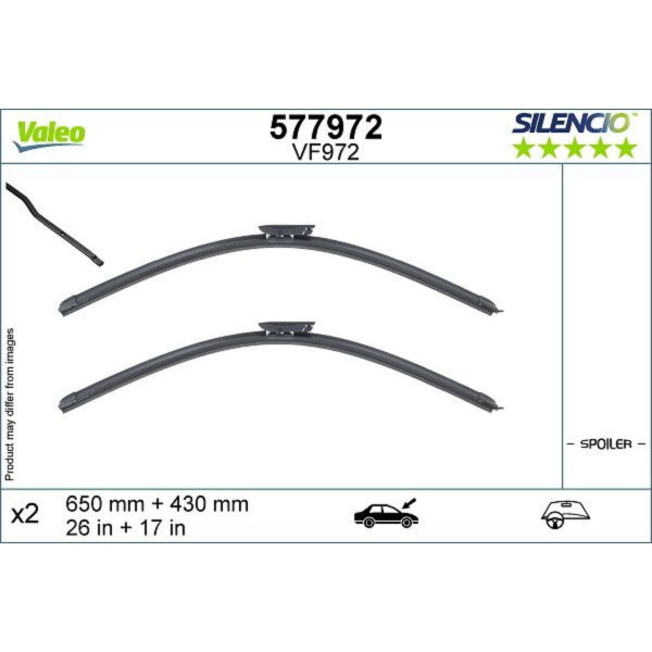 METL  577972 ( ) VALEO 