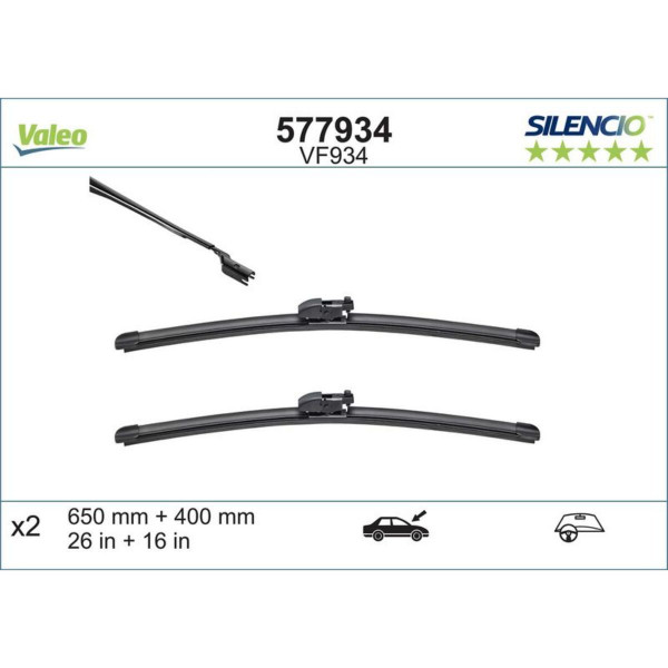 METL  577934 ( ) VALEO 