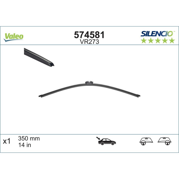METL  574581 ( ) VALEO 