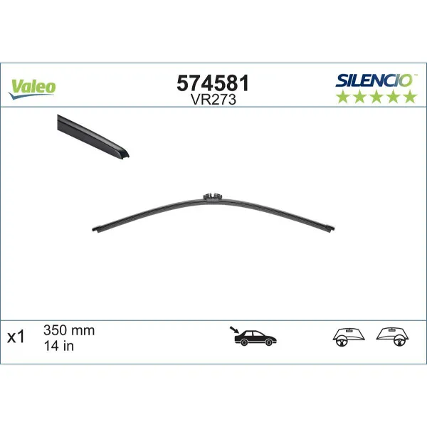 METL  574581 ( ) VALEO 