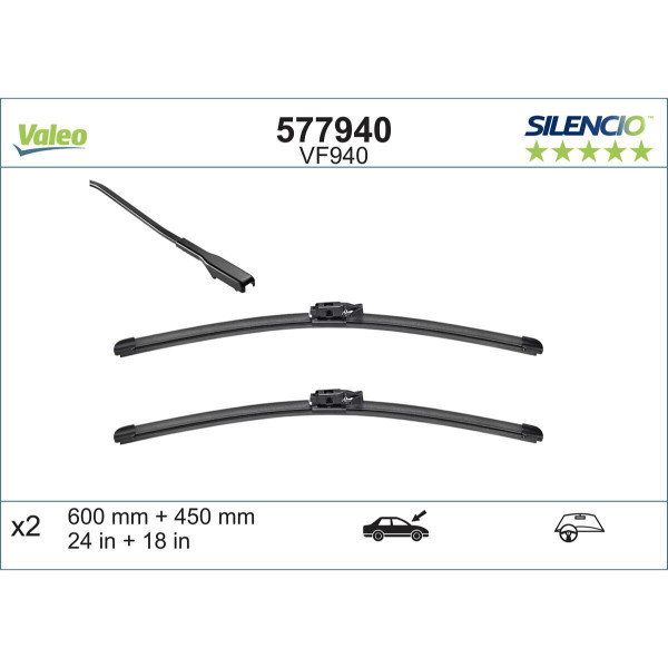 METL  577940 ( ) VALEO 