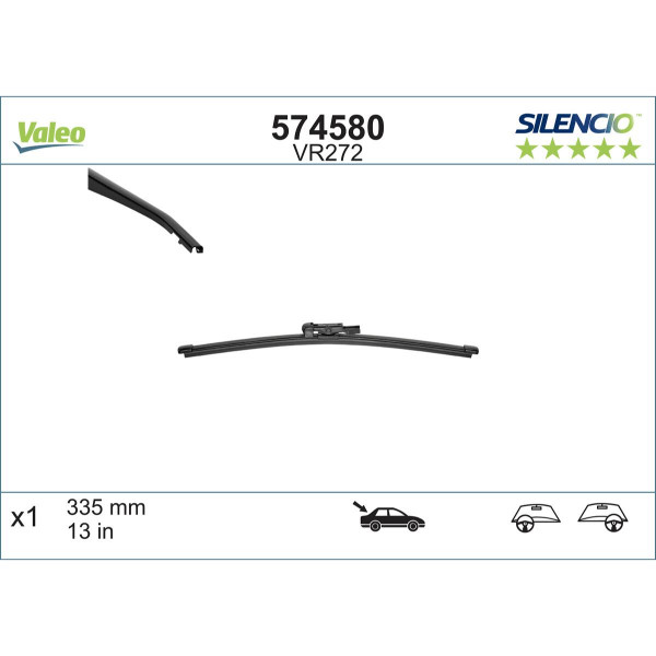 METL  574580 ( ) VALEO 