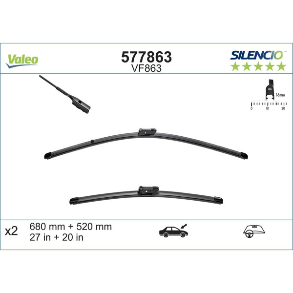 METL  577863 ( ) VALEO 