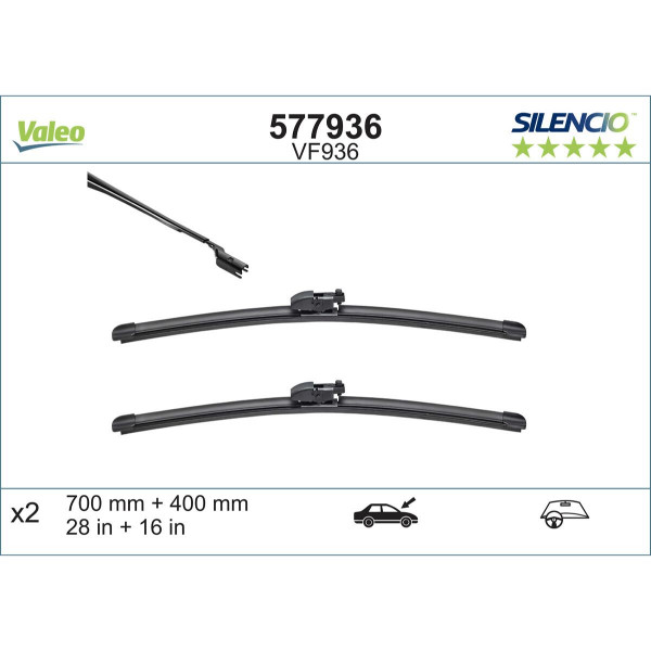 METL  577936 ( ) VALEO 