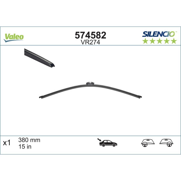 METL  574582 ( ) VALEO 