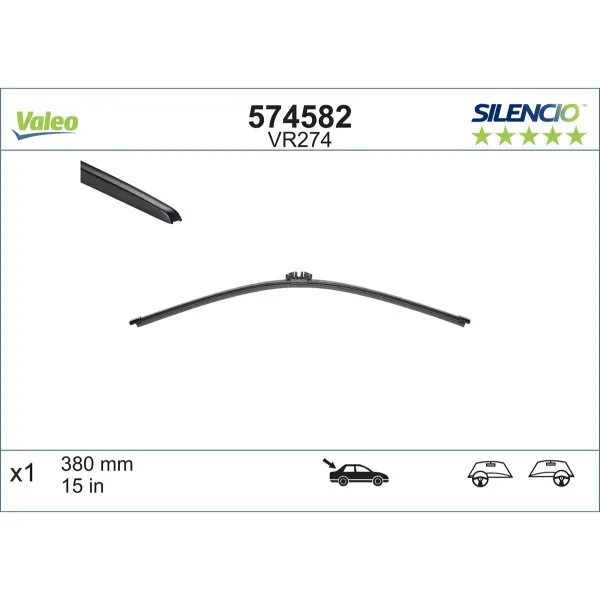 METL  574582 ( ) VALEO 
