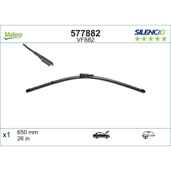 METL  577882 ( ) VALEO 