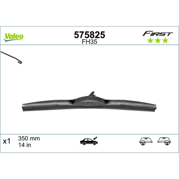 METL  575825 ( ) VALEO 