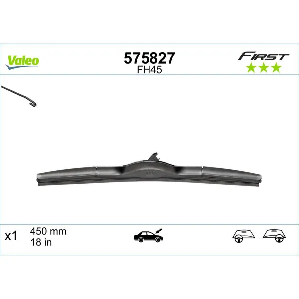 METL  575827 ( ) VALEO 