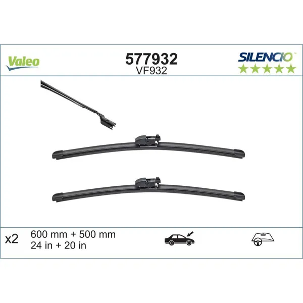 METL  577932 ( ) VALEO 